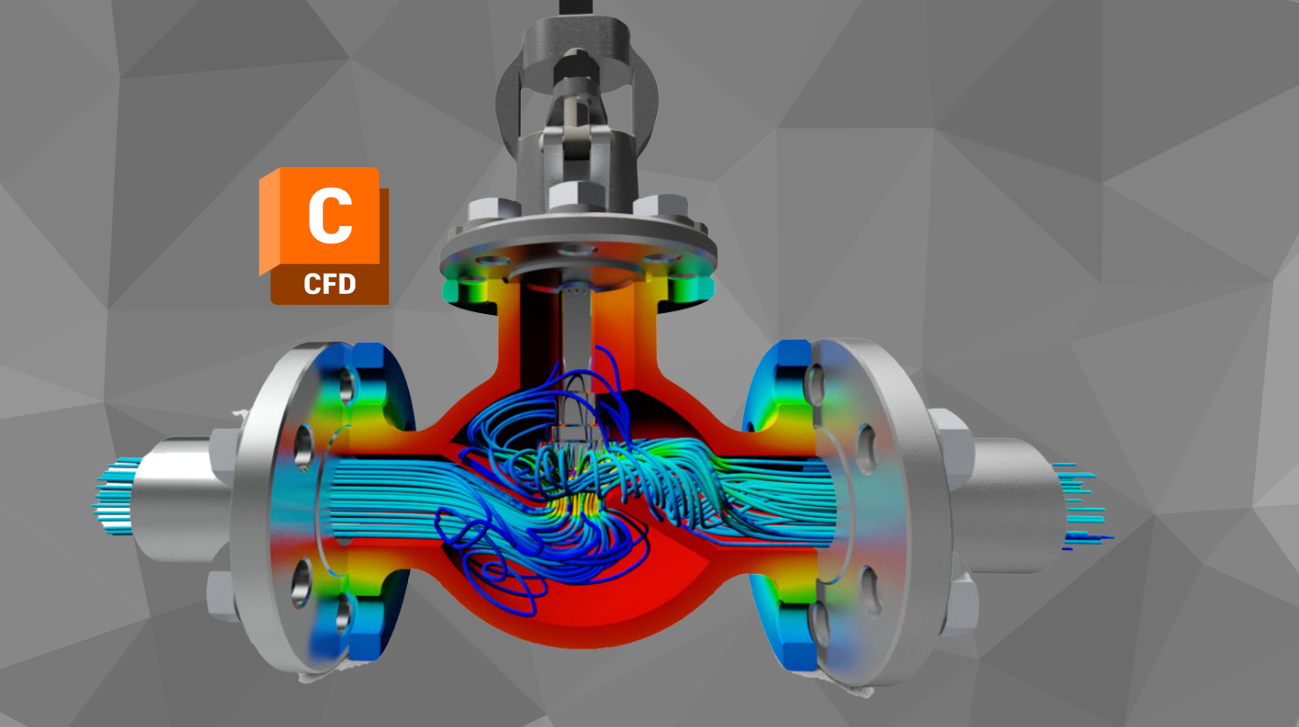 CFD